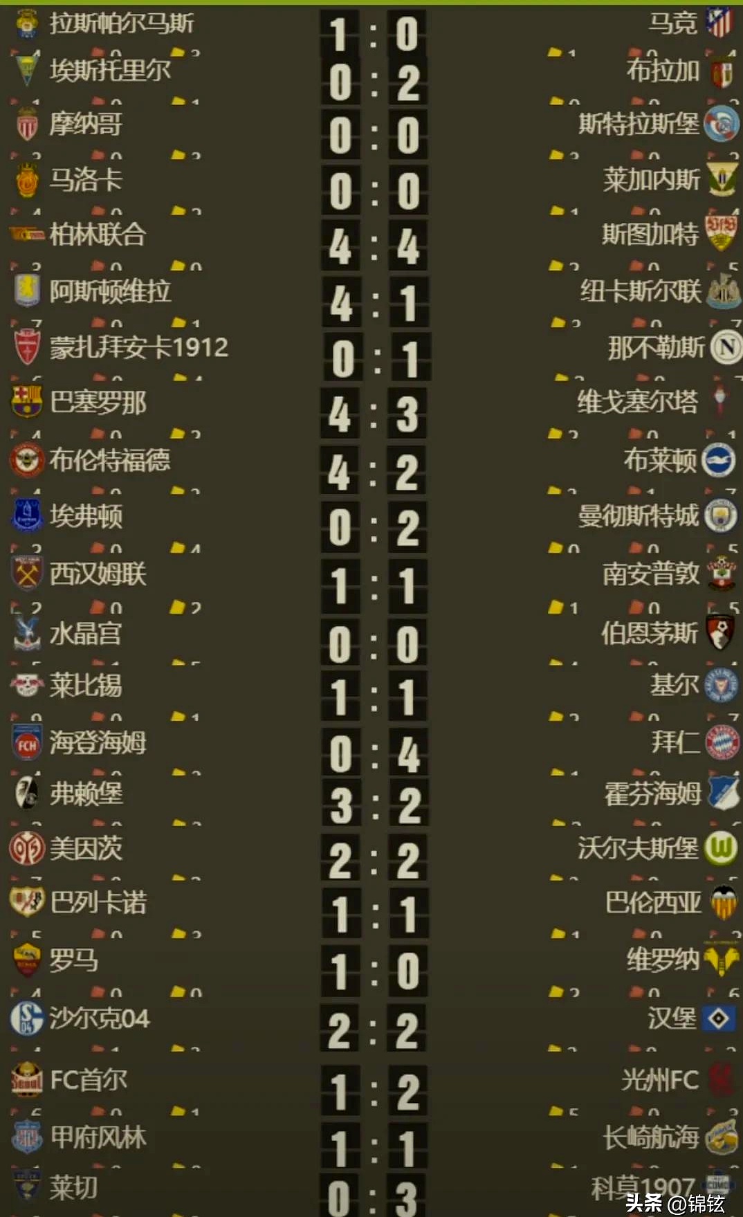 包含柏林联盟主场险胜对手,积分排名第六的词条 包含柏林联盟主场险胜对手,积分排名第六的词条