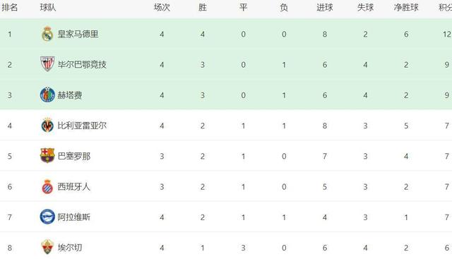 开云平台-马竞逆袭成功，豪取四连胜领跑积分榜的简单介绍