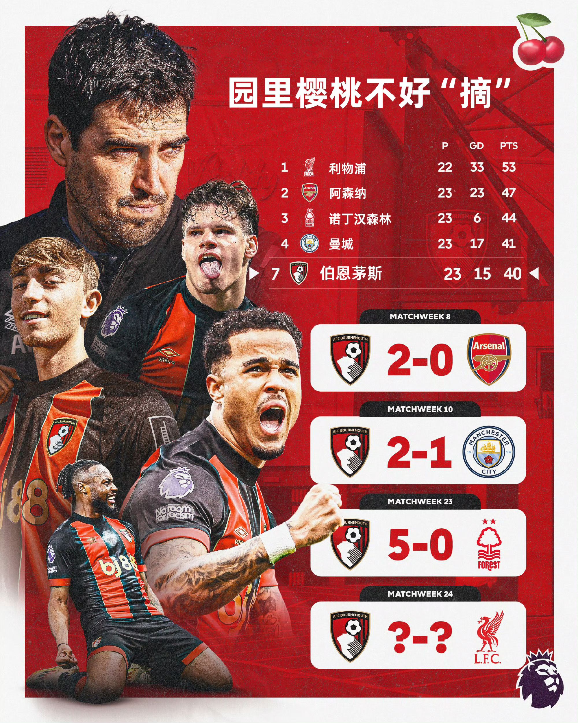 开云下载-伯恩茅斯客场负于纽卡斯尔,遭遇失利的简单介绍