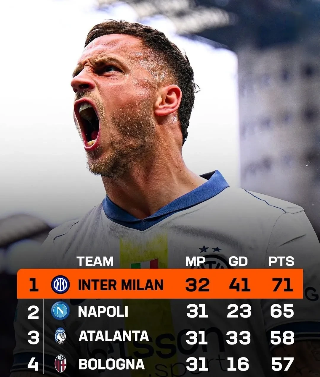 开云体育app-关于国际米兰主场逼平热那亚,未能取得胜利的信息