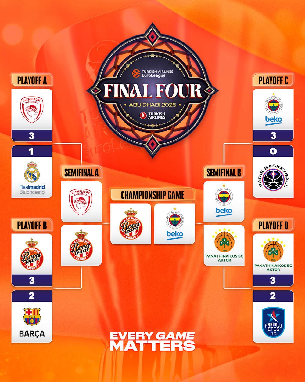 开云体育平台APP-欧洲篮球联赛新赛季即将开启