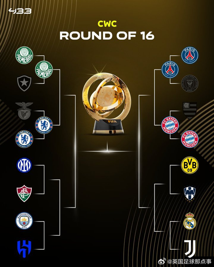 利物浦客平拜仁,晋级四强之列 利物浦客平拜仁,晋级四强之列